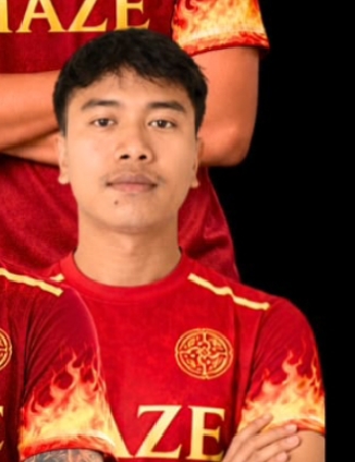 Rizkiyan lutfi
